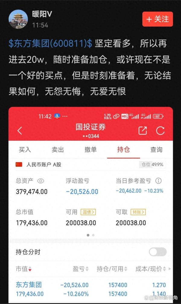 场外配资网站 惊！东方集团深陷危局，竟仍有人火中取栗抄底？